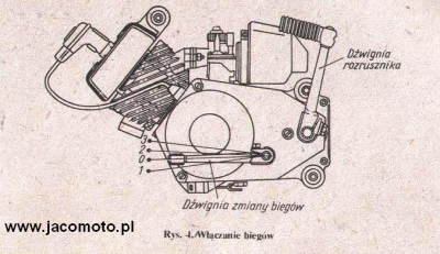 Silnik model 019