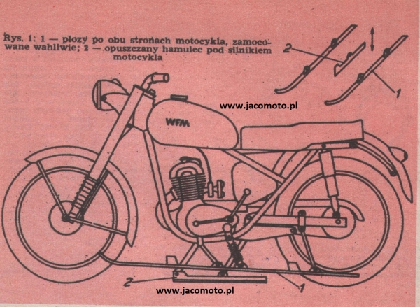 Płozy motocyklowe